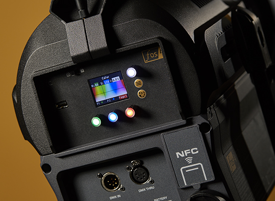 fos/4 Fresnel