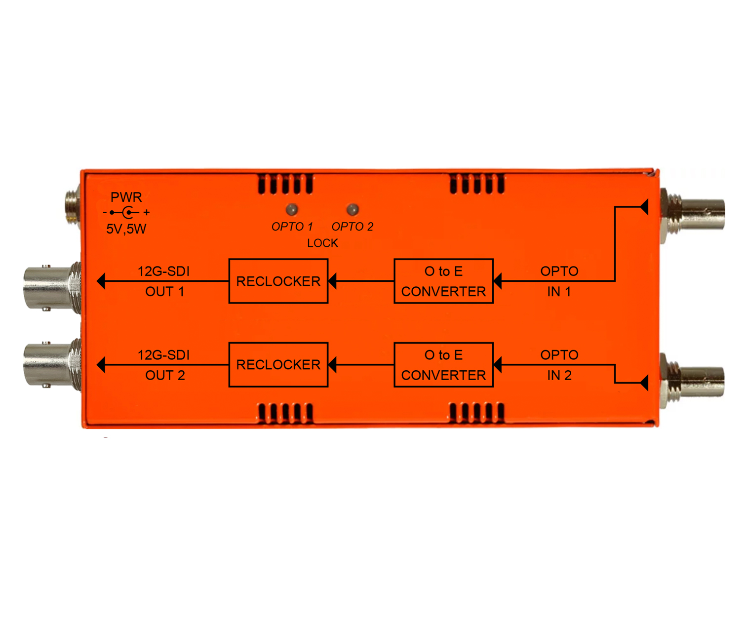 NanoBrix NBX-2RX-12G-ST