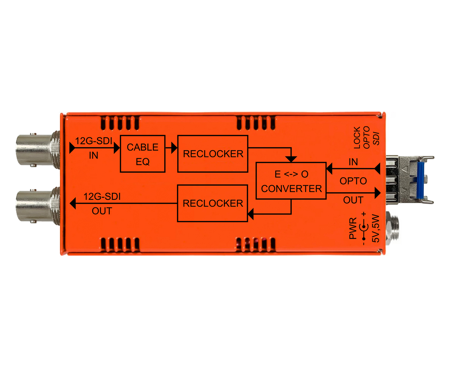 NanoBrix NBX-TRX-12G-LC